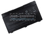 Dell CFF2H battery