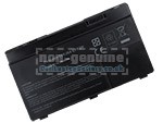 Dell Inspiron M301Z battery