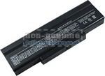 battery for Dell Inspiron 1427